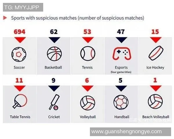 CSGO战术解析V5战队如何构建高效节奏体系与团队协作策略