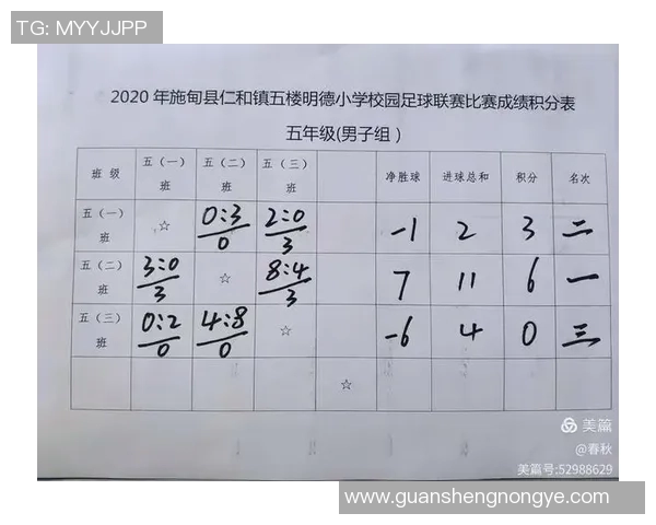 成都足球队心理素质排名第七揭示球队潜力与发展方向 成都足球队心理素质排名第七揭示球队潜力与发展方向
